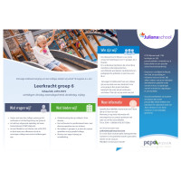 Vacature leerkracht groep 6